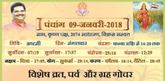 Panchang 2018 january, Shriguru Pawanji, Today's Panchang