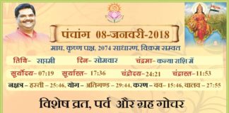 Panchang 2018 january, Shriguru Pawanji, Today's Panchang