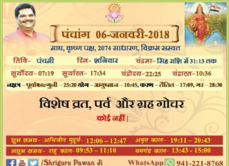 Panchang 2018 january, Shriguru Pawanji, Today's Panchang