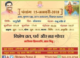 Panchang 2018 january, Shriguru Pawanji, Today's Panchang