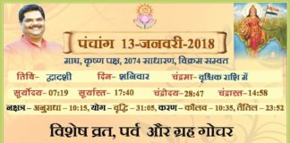 Panchang 2018 january, Shriguru Pawanji, Today's Panchang