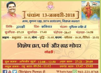 Panchang 2018 january, Shriguru Pawanji, Today's Panchang