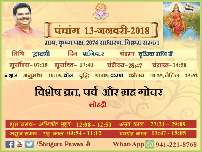 Panchang 2018 january, Shriguru Pawanji, Today's Panchang