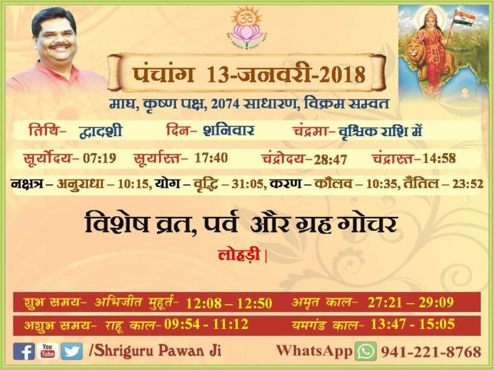 Panchang 2018 january, Shriguru Pawanji, Today's Panchang