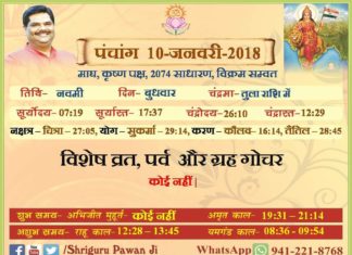 Panchang 2018 january, Shriguru Pawanji, Today's Panchang