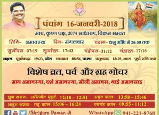 Panchang 2018 january, Shriguru Pawanji, Today's Panchang