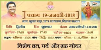 Panchang 2018 january, Shriguru Pawanji, Today's Panchang