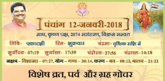 Panchang 2018 january, Shriguru Pawanji, Today's Panchang