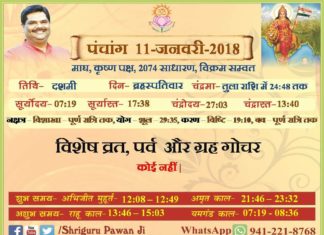 Panchang 2018 january, Shriguru Pawanji, Today's Panchang