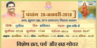 Panchang 2018 january, Shriguru Pawanji, Today's Panchang