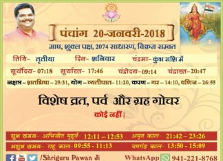 Panchang 2018 january, Shriguru Pawanji, Today's Panchang