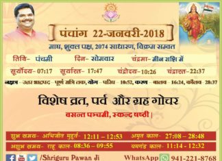 Panchang 2018 january, Shriguru Pawanji, Today's Panchang