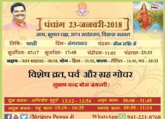 Panchang 2018 january, Shriguru Pawanji, Today's Panchang