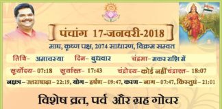 Panchang 2018 january, Shriguru Pawanji, Today's Panchang