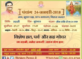 Panchang 2018 january, Shriguru Pawanji, Today's Panchang