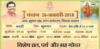 Panchang 2018 january, Shriguru Pawanji, Today's Panchang