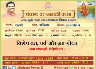 Panchang 2018 january, Shriguru Pawanji, Today's Panchang