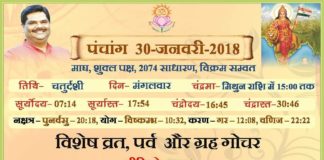 Panchang 2018 january, Shriguru Pawanji, Today's Panchang