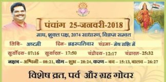 Panchang 2018 january, Shriguru Pawanji, Today's Panchang