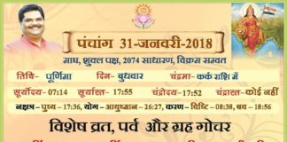 Panchang 2018 january, Shriguru Pawanji, Today's Panchang