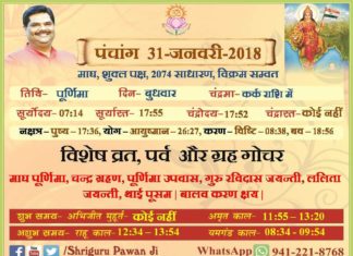 Panchang 2018 january, Shriguru Pawanji, Today's Panchang