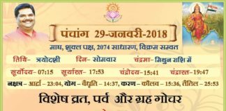 Panchang 2018 january, Shriguru Pawanji, Today's Panchang