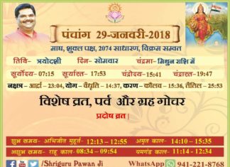 Panchang 2018 january, Shriguru Pawanji, Today's Panchang