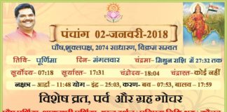 Panchang 2018 january, Shriguru Pawanji, Today's Panchang