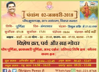 Panchang 2018 january, Shriguru Pawanji, Today's Panchang