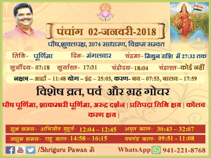 Panchang 2018 january, Shriguru Pawanji, Today's Panchang