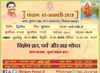 Panchang 2018 january, Shriguru Pawanji, Today's Panchang