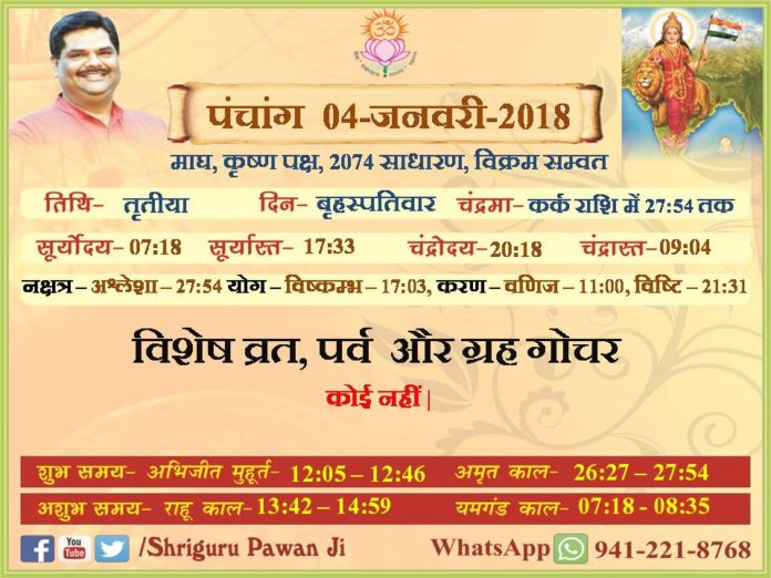 Panchang 2018 january, Shriguru Pawanji, Today's Panchang