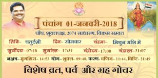 Panchang 2018 january, Shriguru Pawanji, Today's Panchang