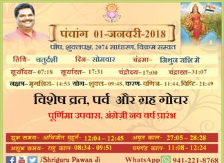 Panchang 2018 january, Shriguru Pawanji, Today's Panchang