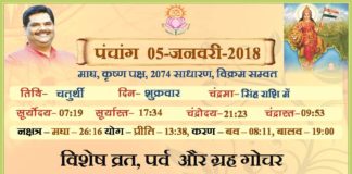 Panchang 2018 january, Shriguru Pawanji, Today's Panchang