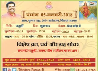 Panchang 2018 january, Shriguru Pawanji, Today's Panchang