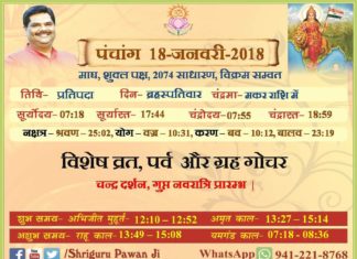 Panchang 2018 january, Shriguru Pawanji, Today's Panchang