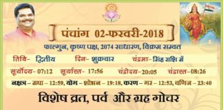 Panchang 2018 january, Shriguru Pawanji, Today's Panchang