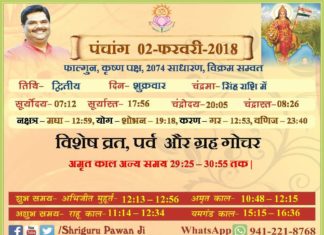 Panchang 2018 january, Shriguru Pawanji, Today's Panchang