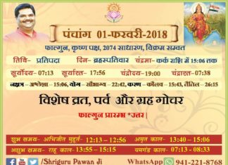 Panchang 2018 january, Shriguru Pawanji, Today's Panchang