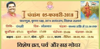 Panchang 2018 january, Shriguru Pawanji, Today's Panchang