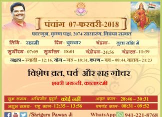 Panchang 2018 january, Shriguru Pawanji, Today's Panchang