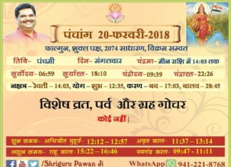 Panchang 2018 january, Shriguru Pawanji, Today's Panchang