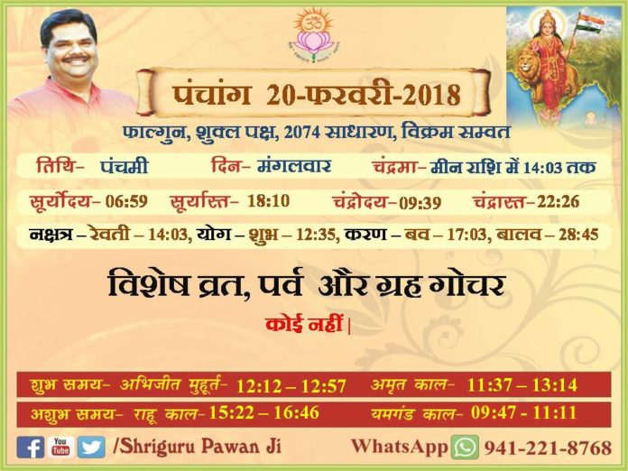 Panchang 2018 january, Shriguru Pawanji, Today's Panchang