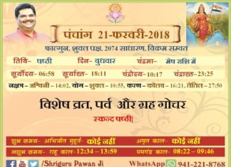 Panchang 2018 january, Shriguru Pawanji, Today's Panchang