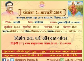 Panchang 2018 january, Shriguru Pawanji, Today's Panchang