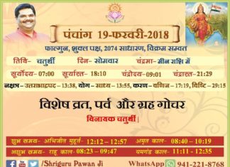 Panchang 2018 january, Shriguru Pawanji, Today's Panchang