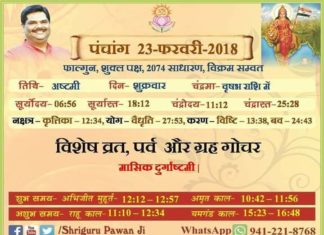 Panchang 2018 january, Shriguru Pawanji, Today's Panchang