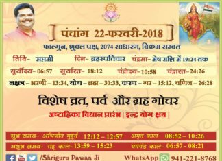 Panchang 2018 january, Shriguru Pawanji, Today's Panchang