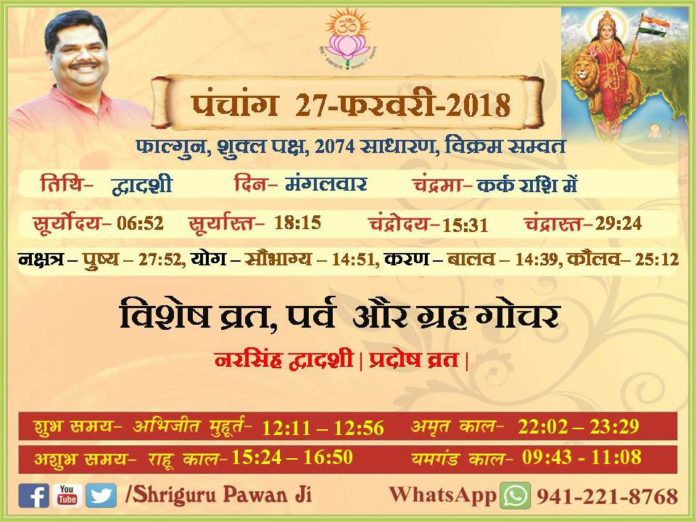 Panchang 2018 january, Shriguru Pawanji, Today's Panchang